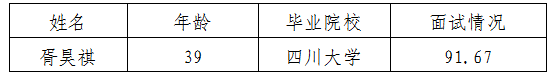 綿投置地招采崗公示