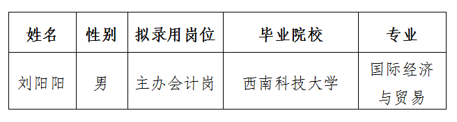 東津酒店主辦會計