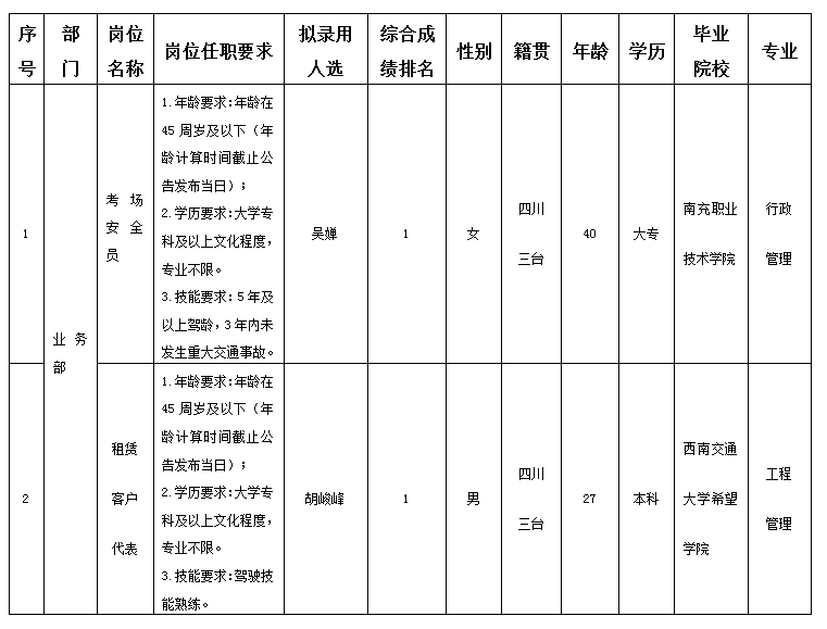 駕校11.20-1