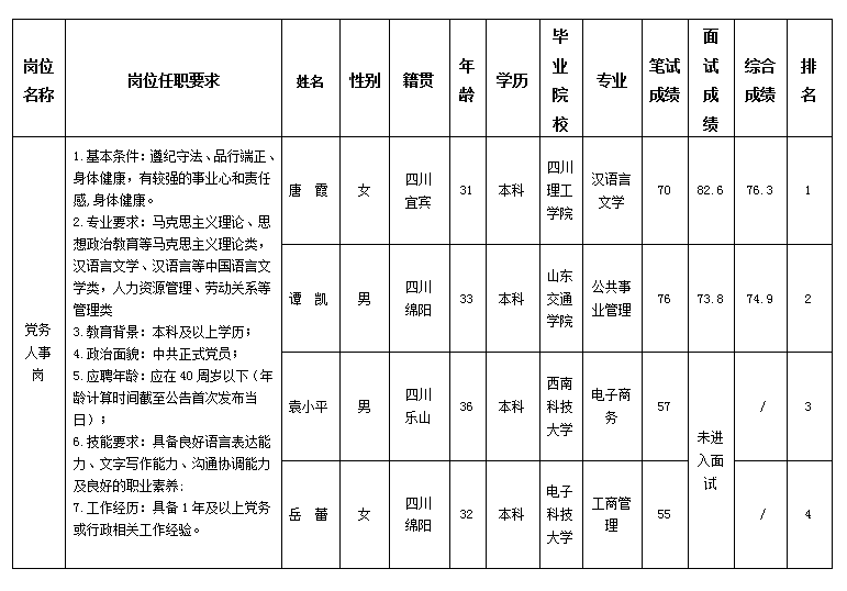 富達(dá)01